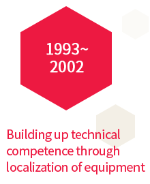1993~2002 장비 국산화를 통한 장비 제조 기술력 축적